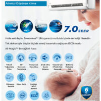 Midea Breezeless E Klima Bilgilendirme