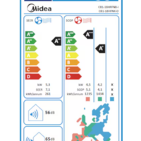 Midea Enerji Etiketi